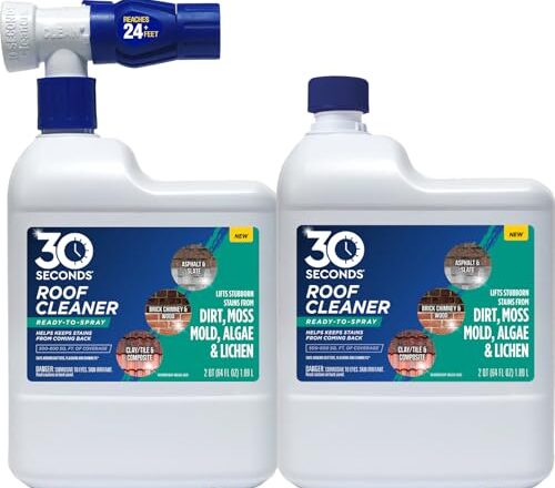 What To Charge For Pressure Washing A House