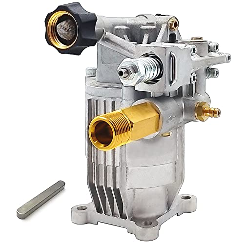 How To Use Pump Protector For Ryobi Pressure Washer
