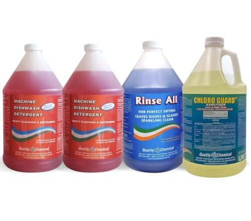 What Equipment Do I Need For Pressure Washing Business