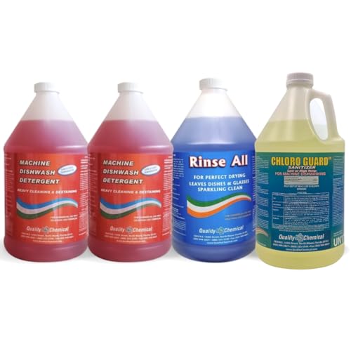 What Equipment Do I Need For Pressure Washing Business