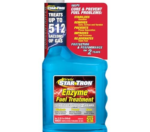 How To Start A Predator Pressure Washer